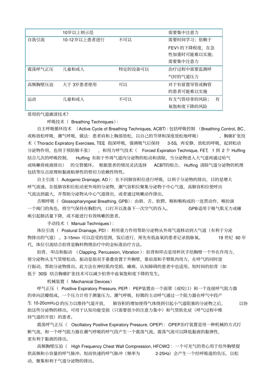 气道廓清技术及其在现代胸科康复中的应用_第2页