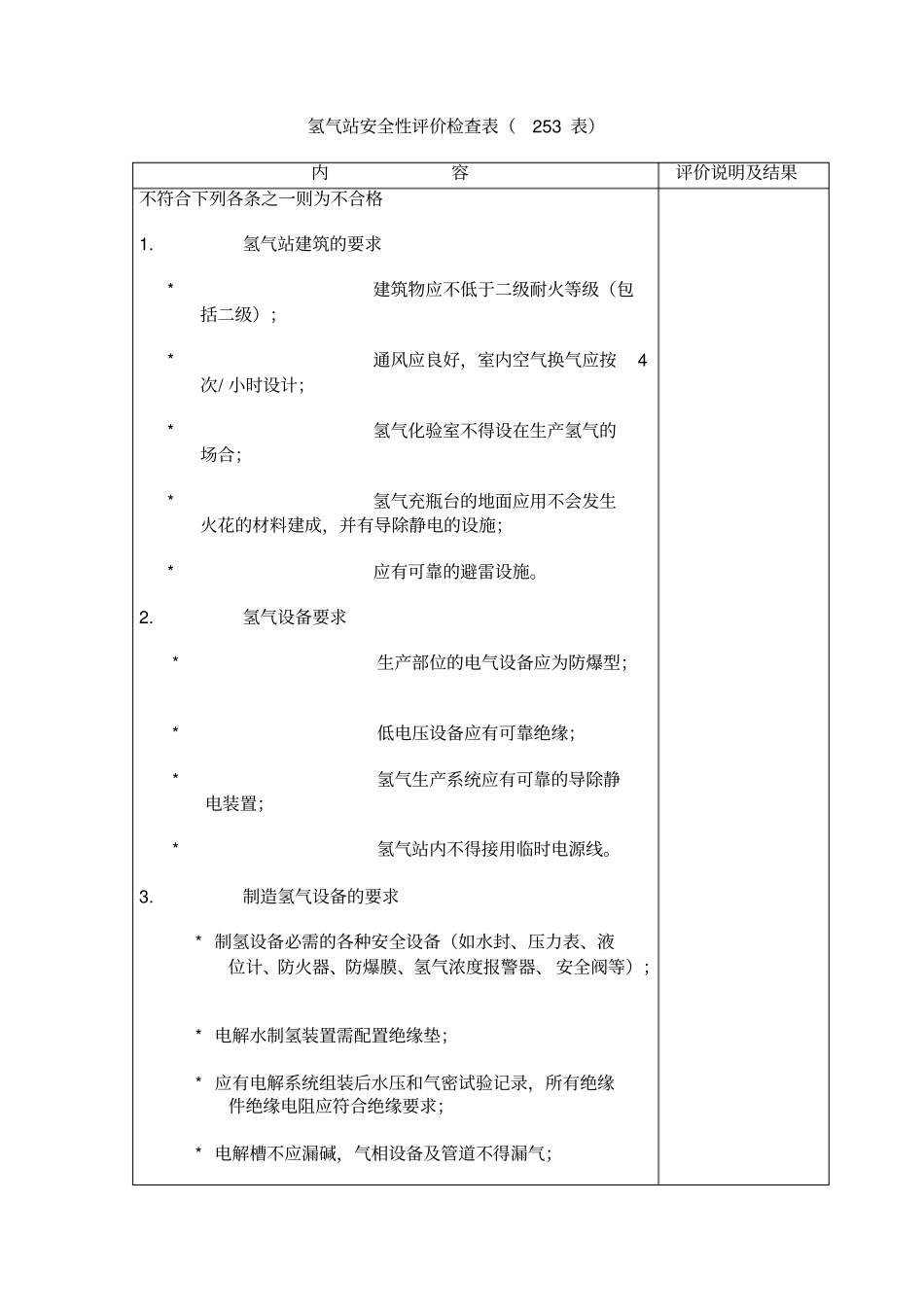 氢气站安全性评价检查表_第1页