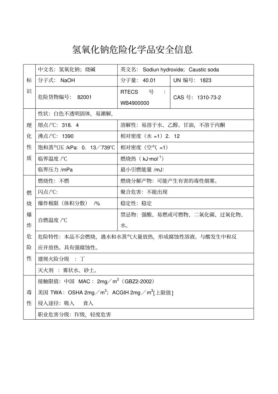 氢氧化钠危险化学品安全信息_第1页