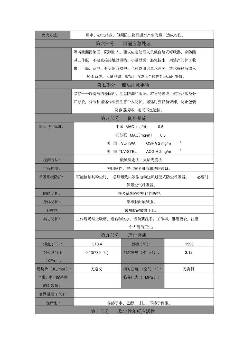氢氧化钠理化性质及危险特性_第2页