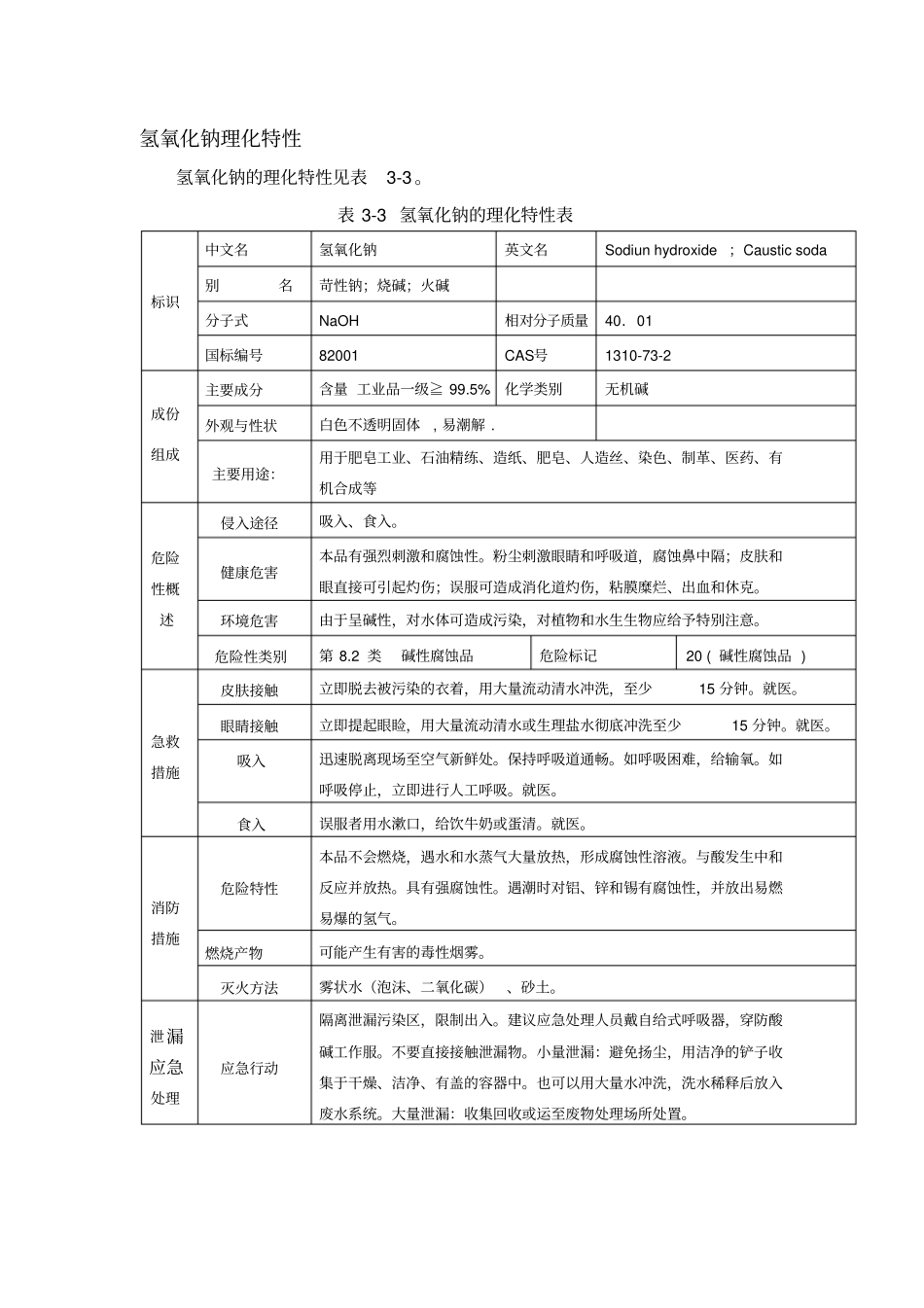 氢氧化钠理化特性_第1页