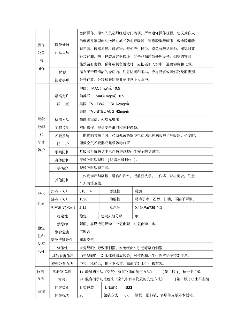 氢氧化钠理化特性_第2页
