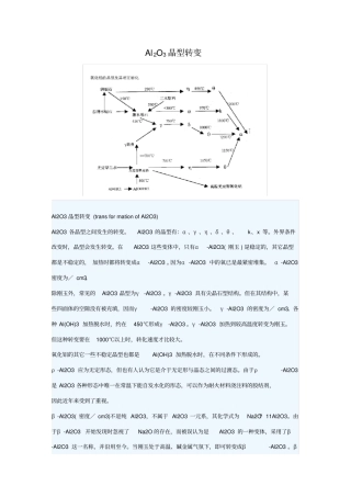氧化铝晶型及相变温度