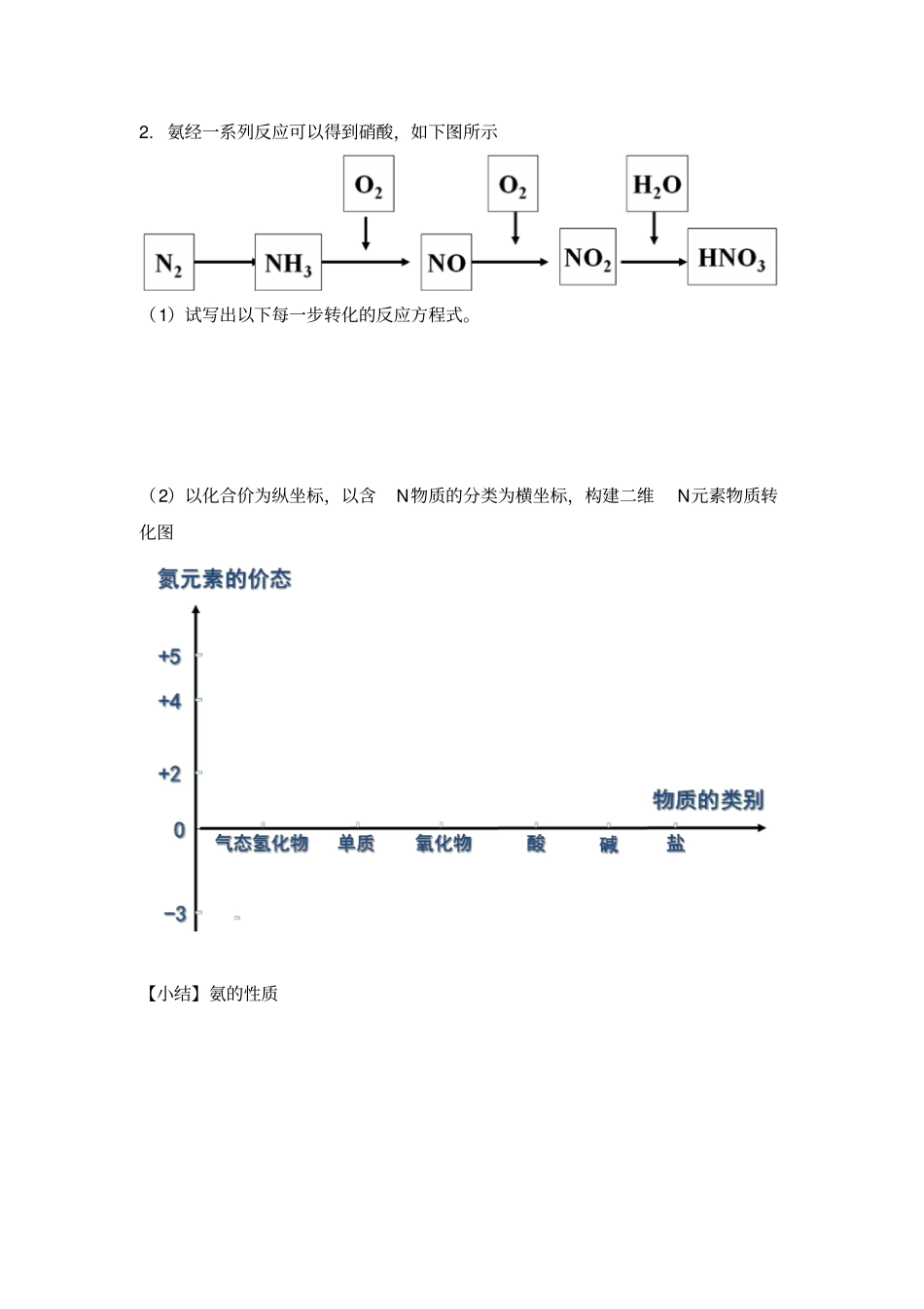 氨气性质的探究_第3页