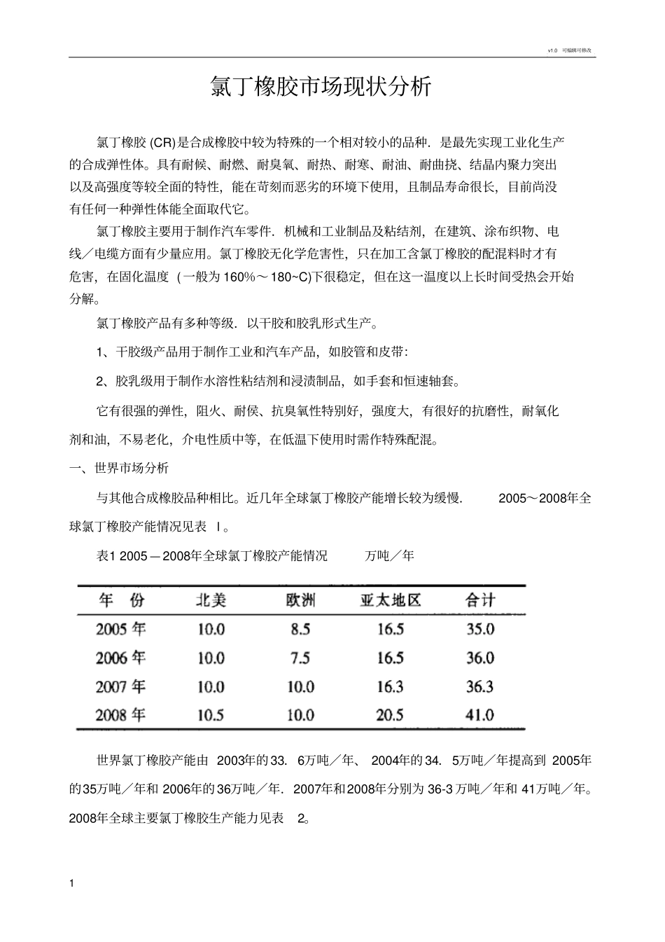 氯丁橡胶场现状分析_第1页