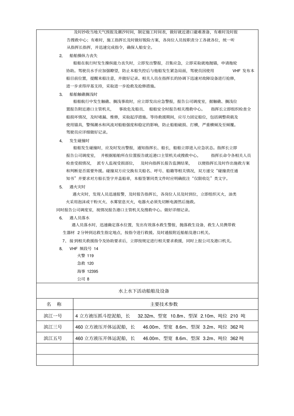 水上水下施工申请书_第3页