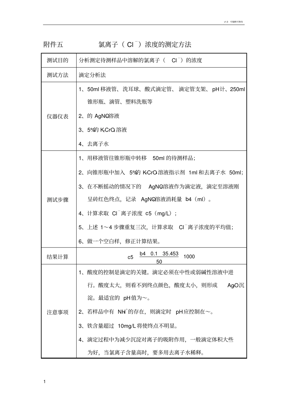氯离子测试方法_第1页
