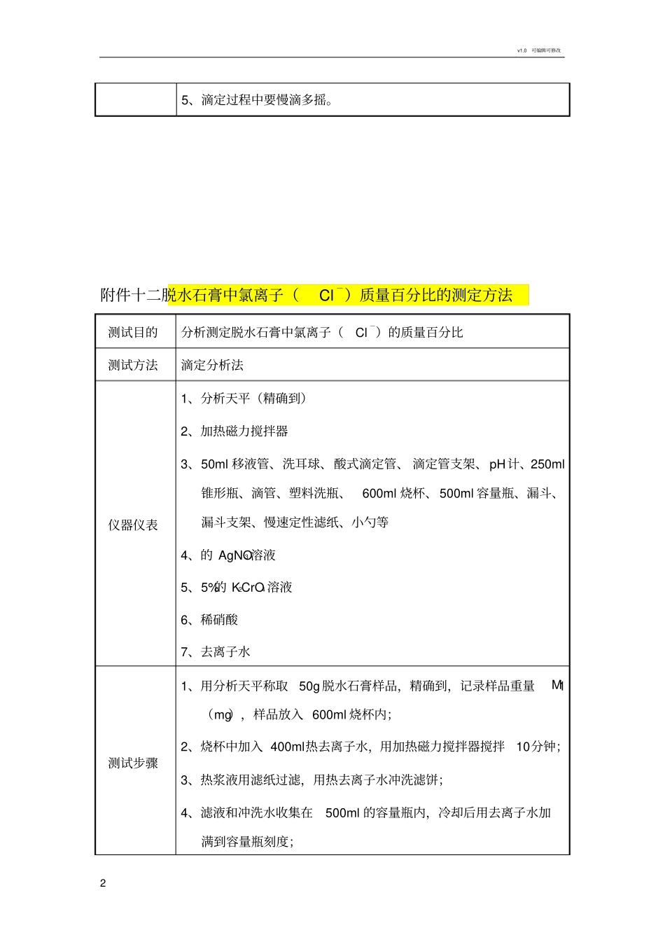 氯离子测试方法_第2页