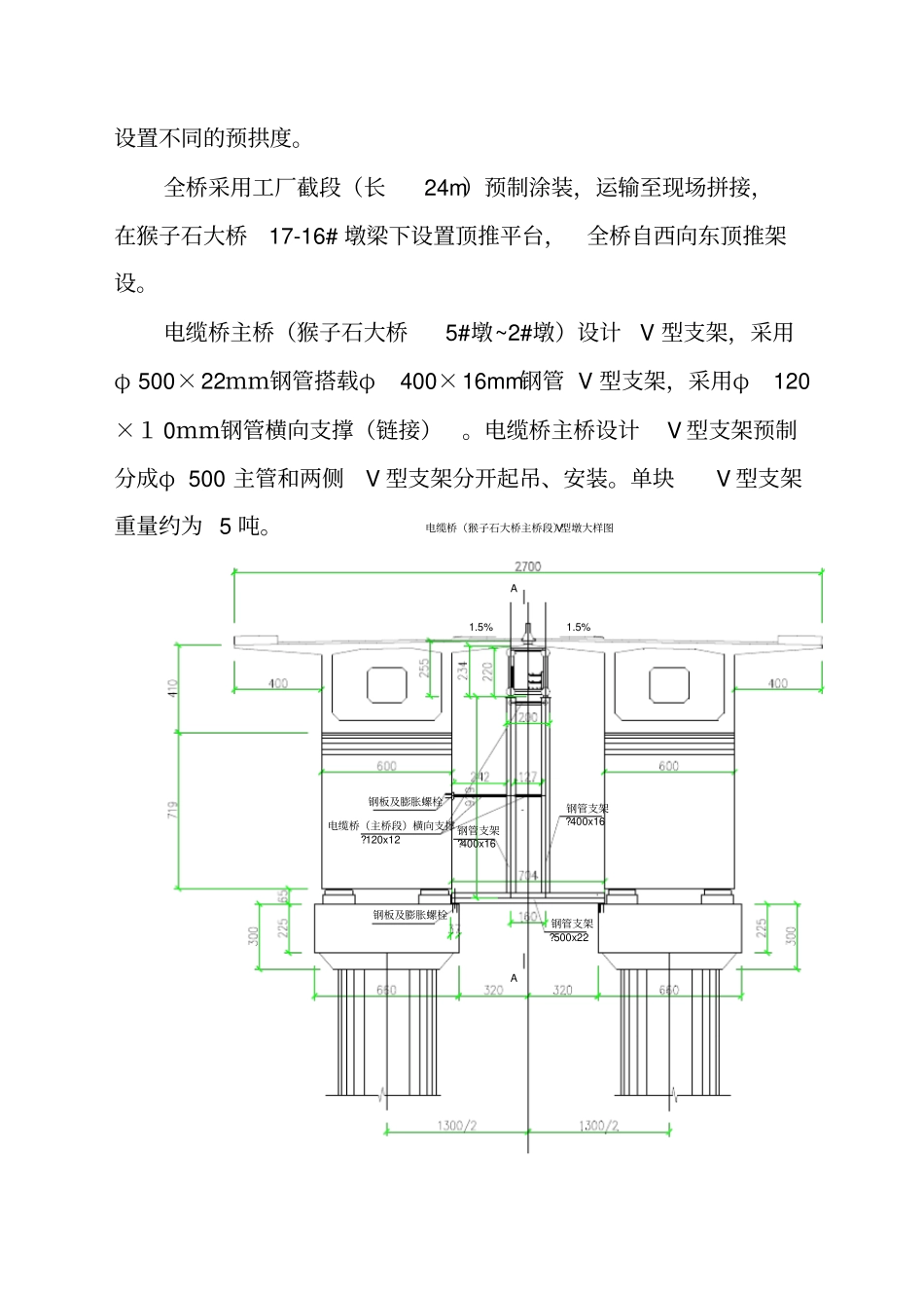 水上施工组织设计_第3页