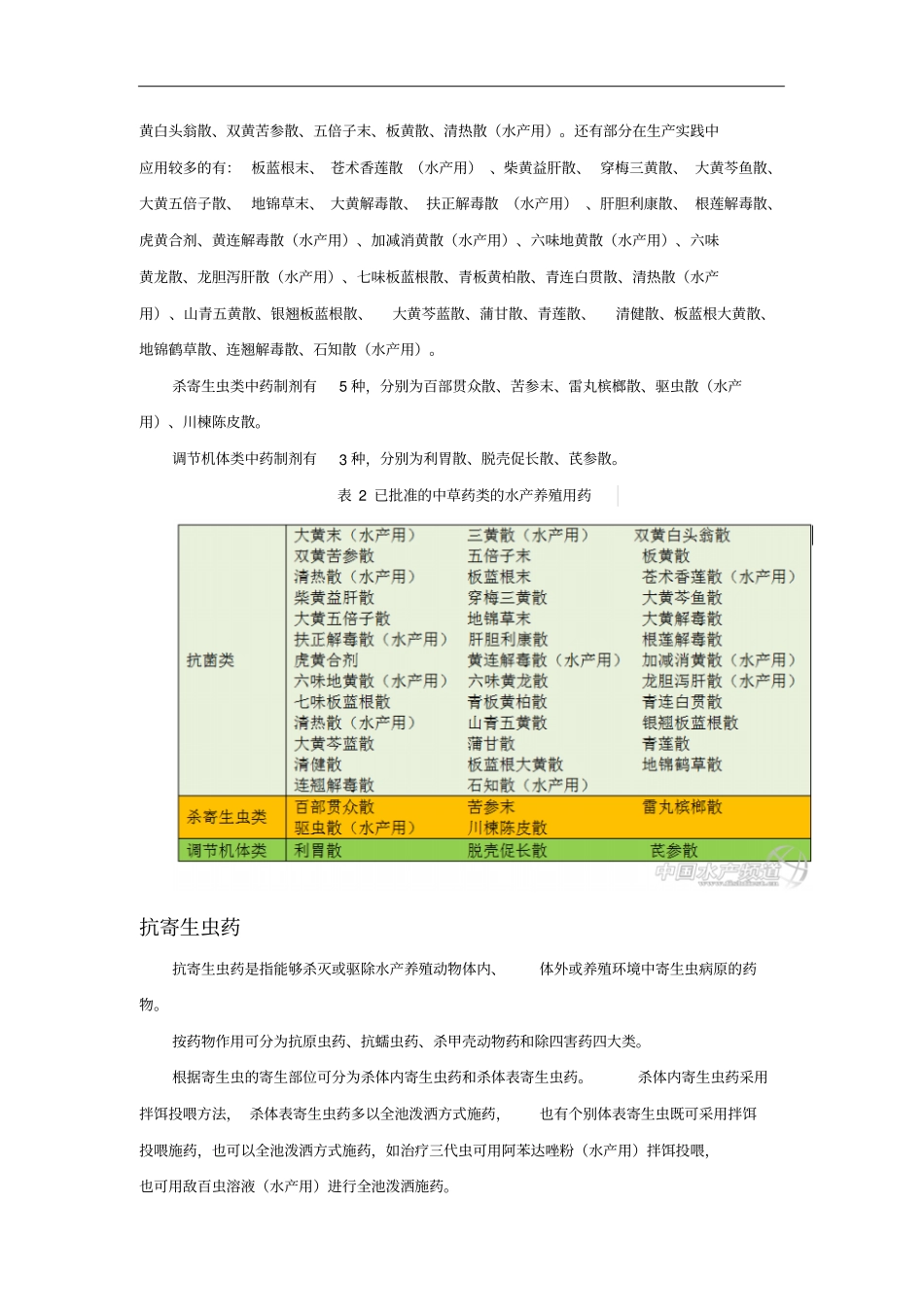 水产养殖药物使用讲解_第3页