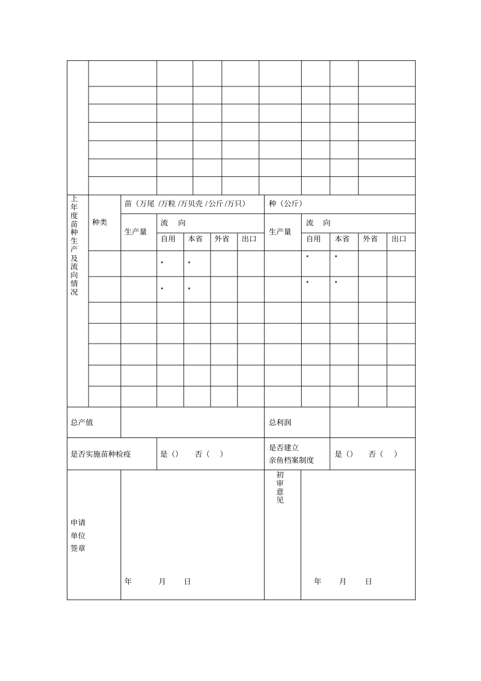 水产种苗生产许可证申请表_第2页
