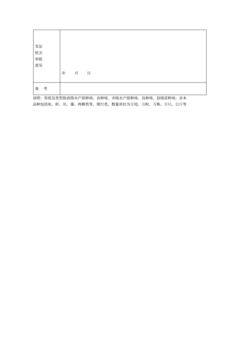 水产种苗生产许可证申请表_第3页