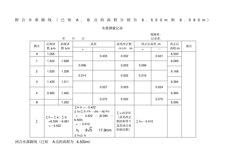 水准测量记录表_第1页