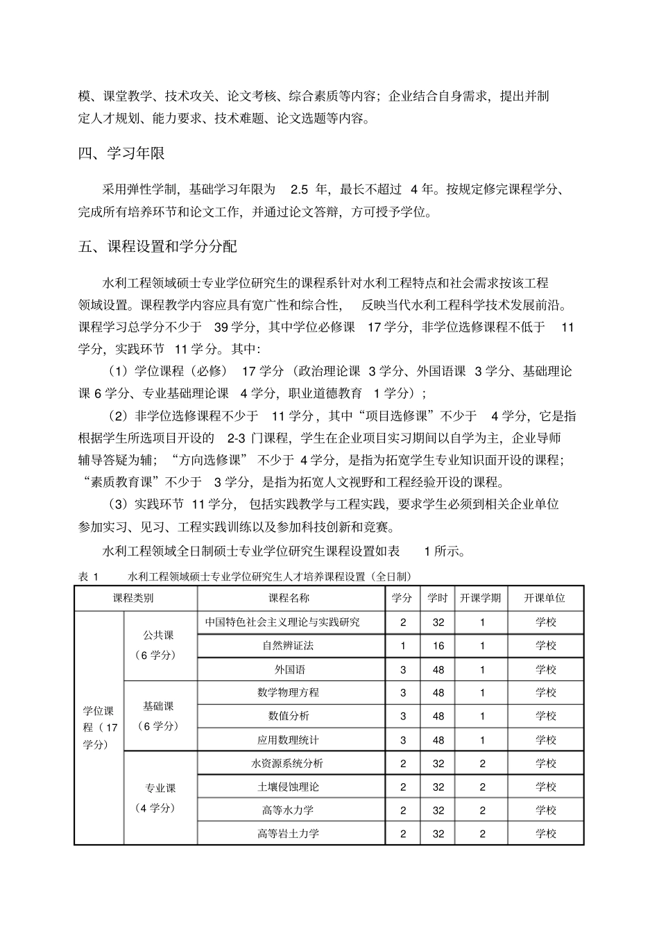 水利工程领域全日制硕士专业学位研究生培养方案修订_第2页