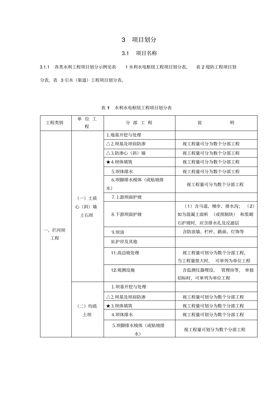 水利工程项目划分教材_第3页