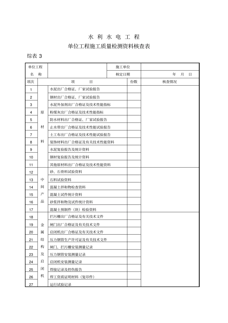 水利水电工程质检表格总_第3页