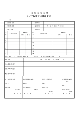 水利水电工程质检表格总