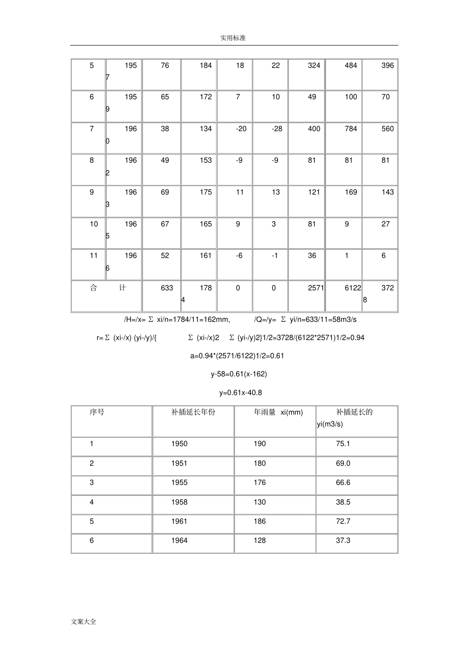 水力学与桥涵水文试卷及问题详解_第3页