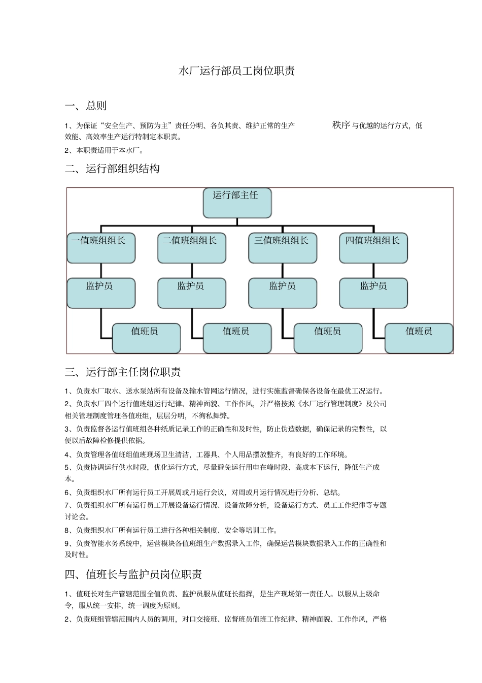 水厂运行部员工岗位职责_第1页