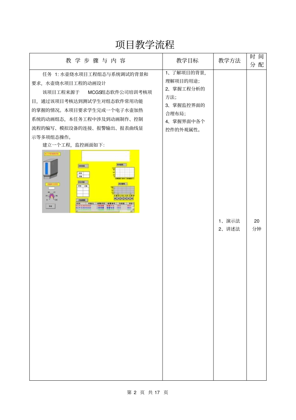 水壶烧水PLC与组态控制概要_第3页