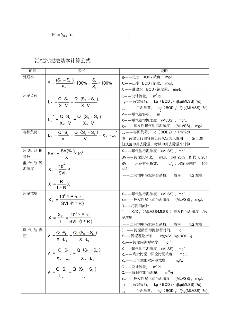 水处理计算公式教材_第3页