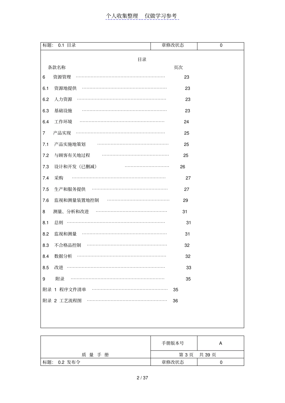 水处理设备制造质量管理体系手册_第2页