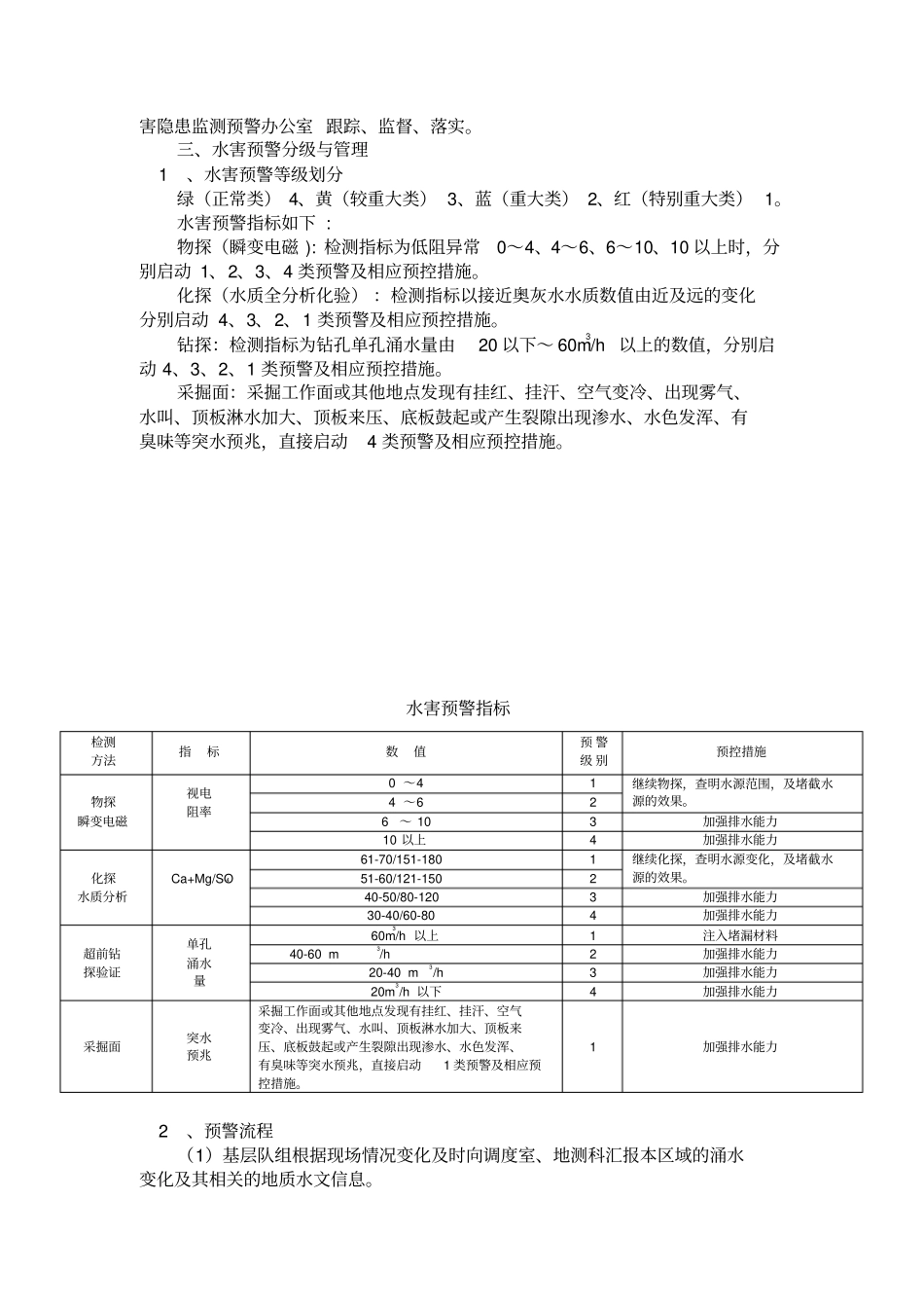 水害预警系统建立情况说明_第2页