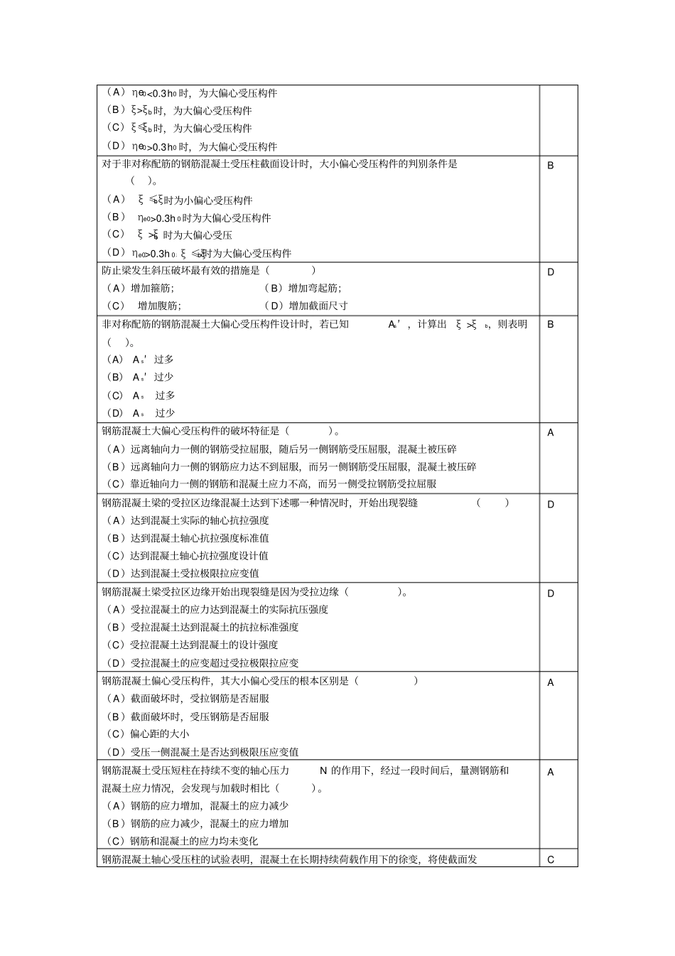 水工钢筋混凝土结构复习思考题第四版_第2页