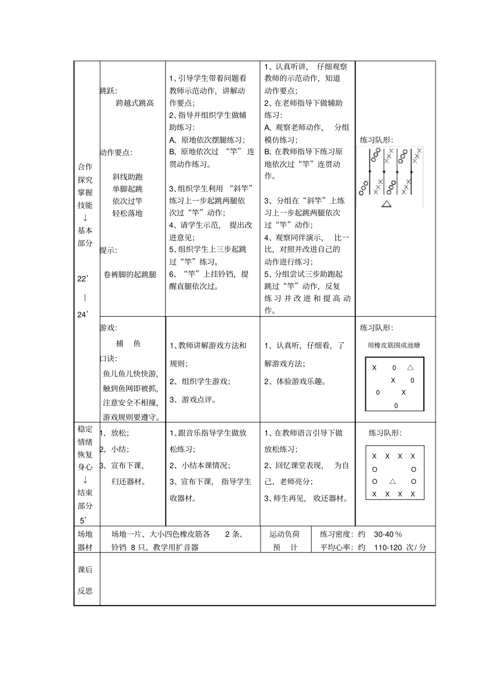 水平二：四年级跳跃：跨越式跳高教学设计_第3页