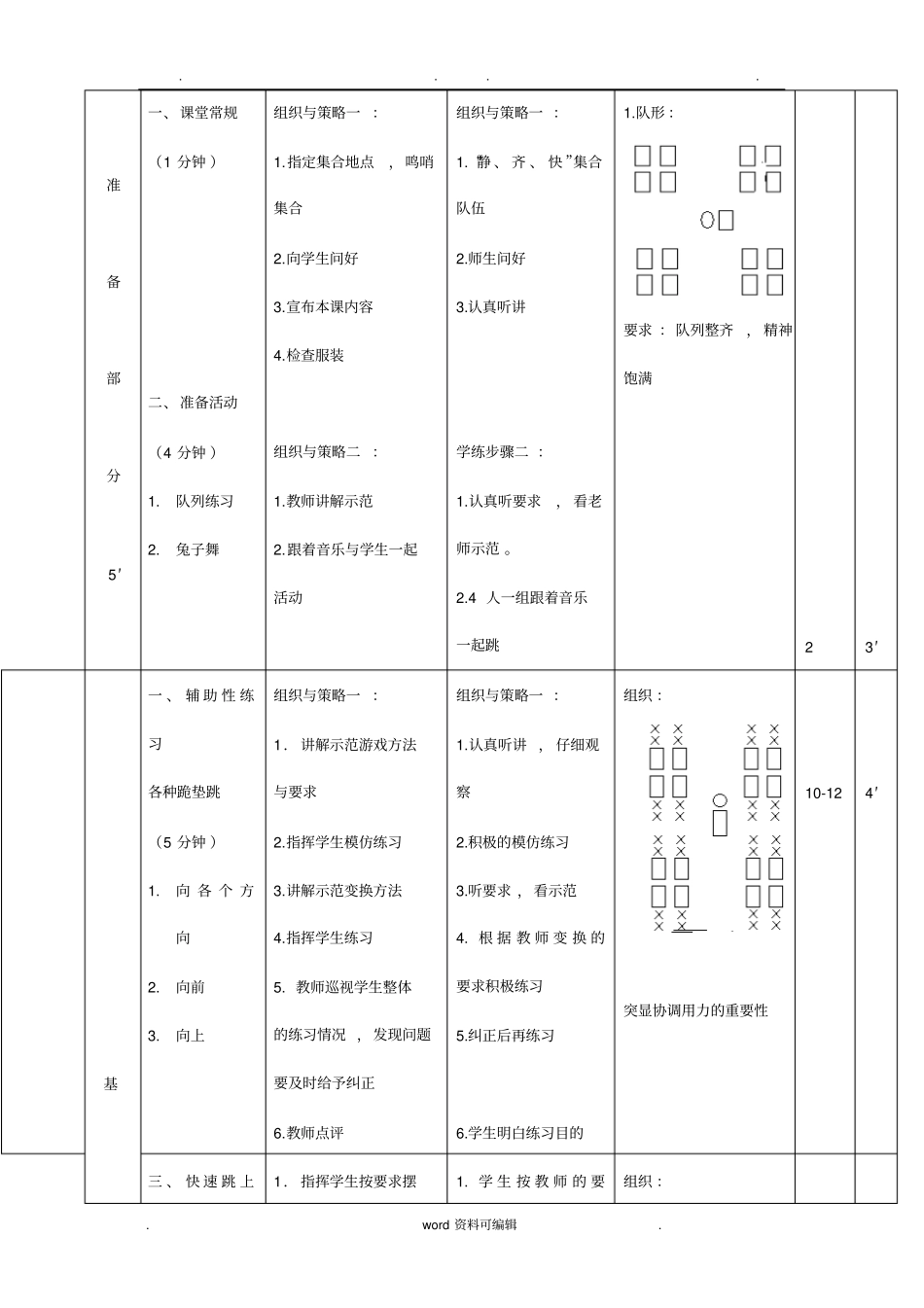 水平二跪跳起教学设计说明_第3页