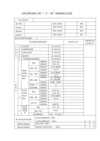 水性涂料涂饰工程一户一验质量验收记录表