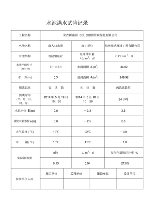 水池满水试验记录表