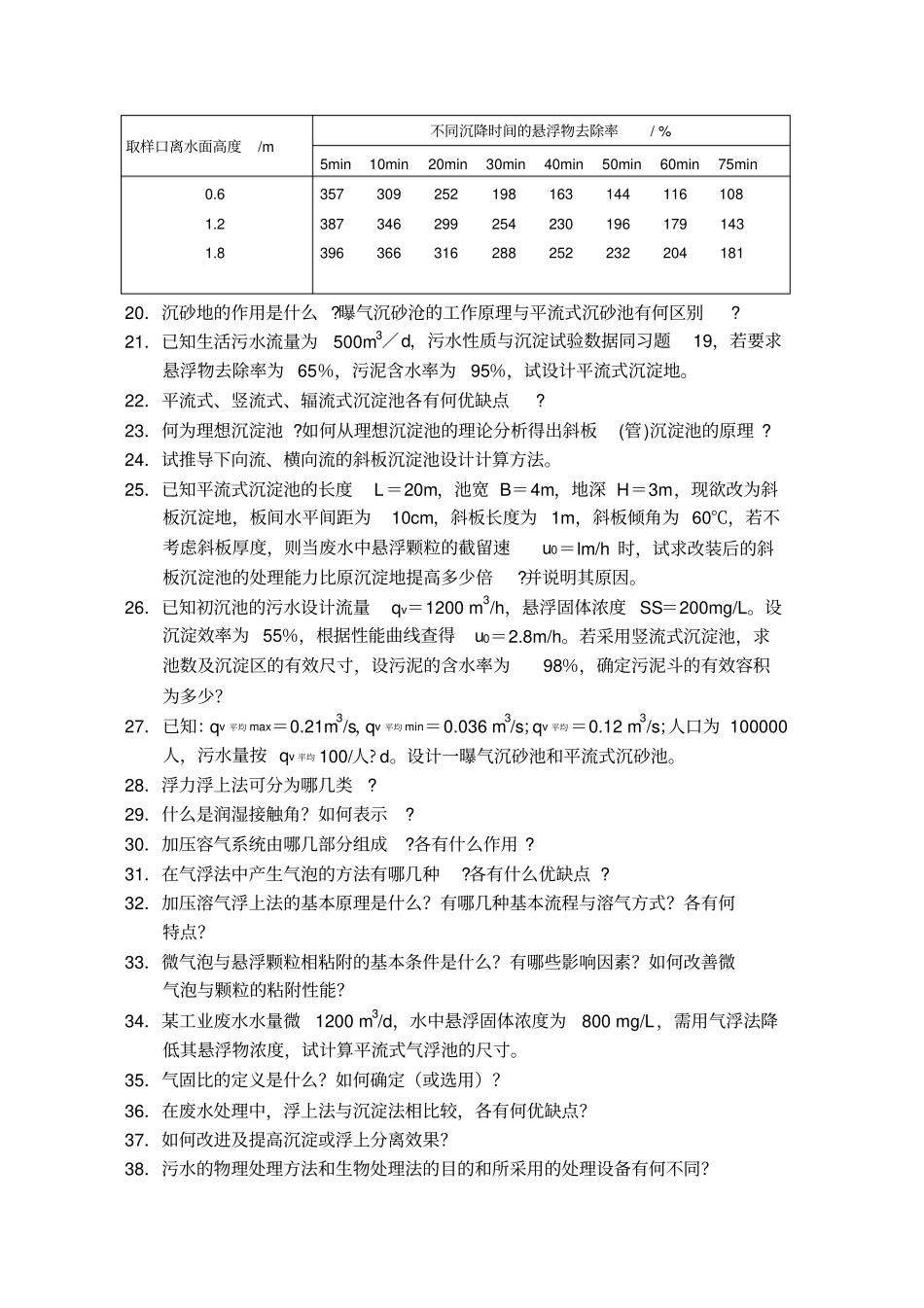 水污染控制工程习题库_第2页