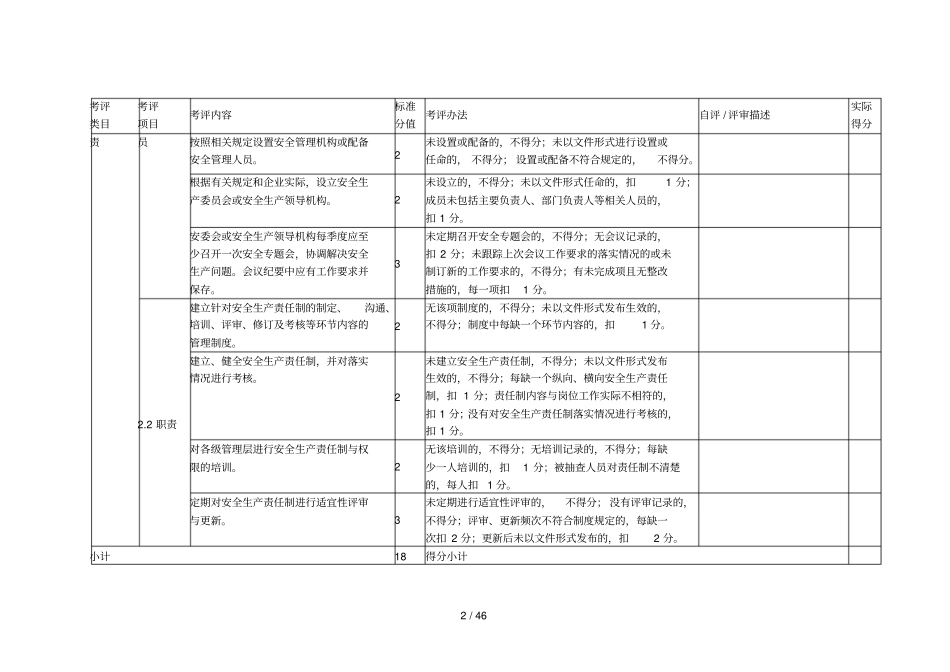 水泥企业安全生产标准化评定标准001_第2页