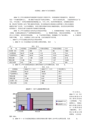 水泥制品行业发展报告