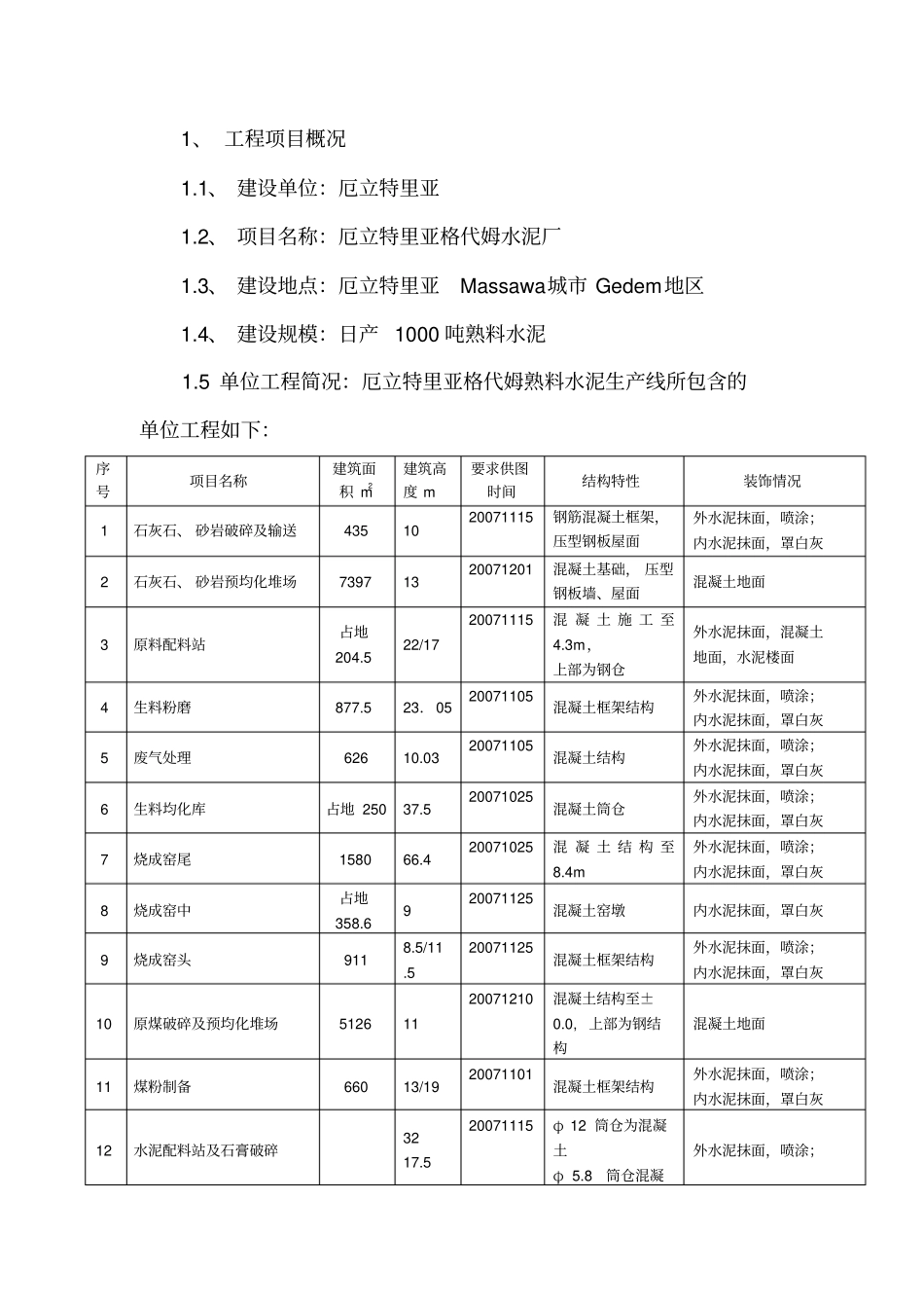 水泥厂工程施工实施阶段总承包管理规划教材49_第3页
