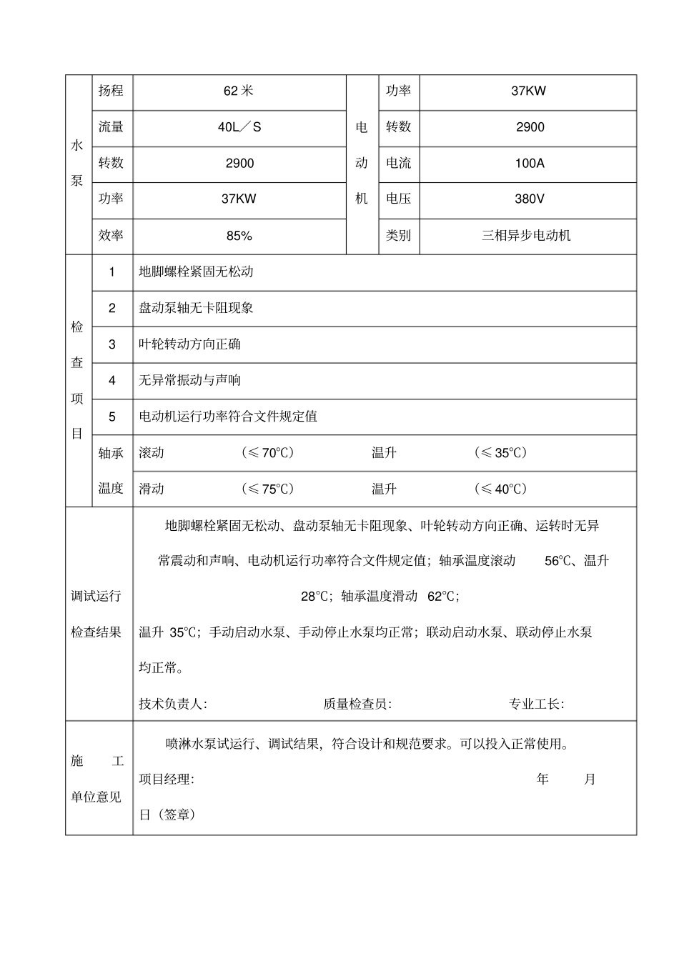 水泵试运行调试记录_第3页
