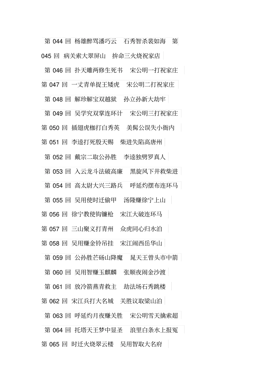 水浒传回目名称剖析_第3页