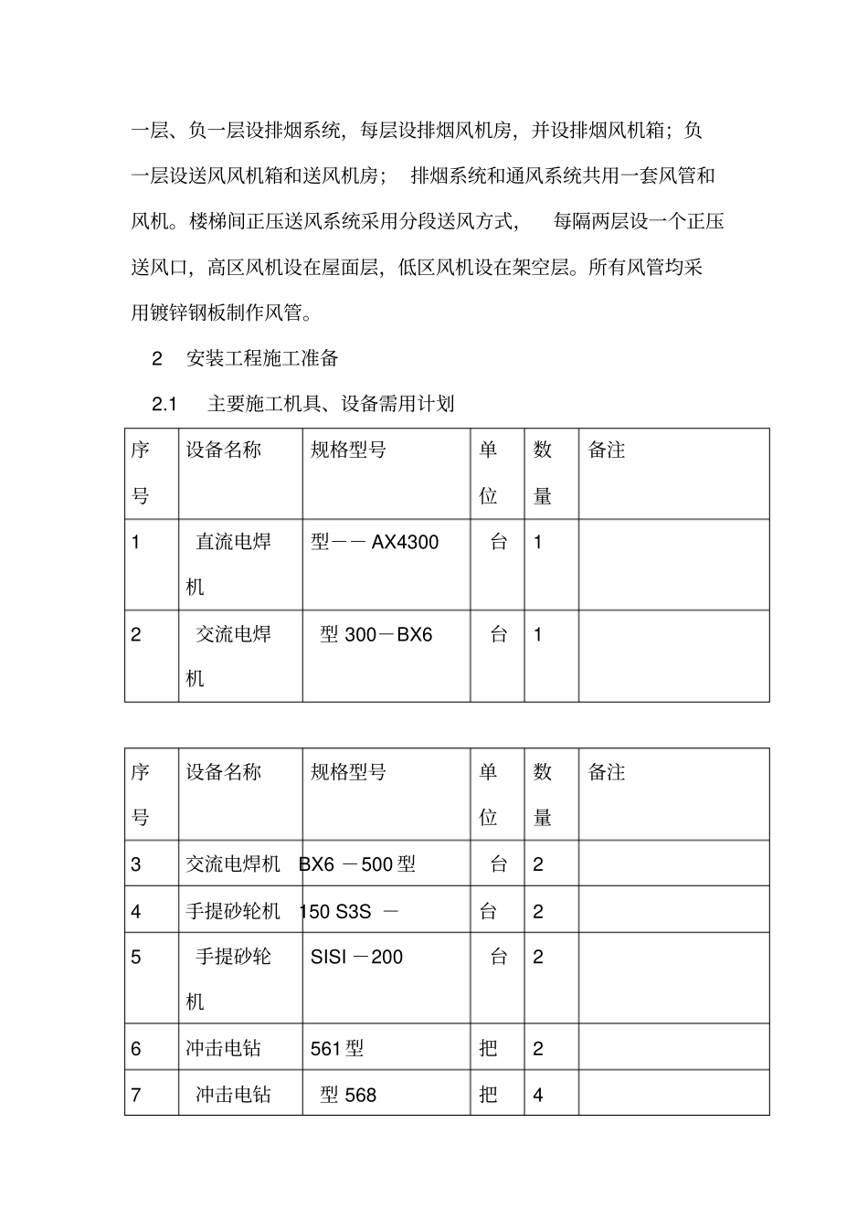 水电暖施工方案_第2页