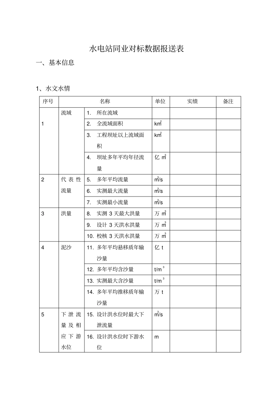 水电站同业对标数据报送表概要_第1页