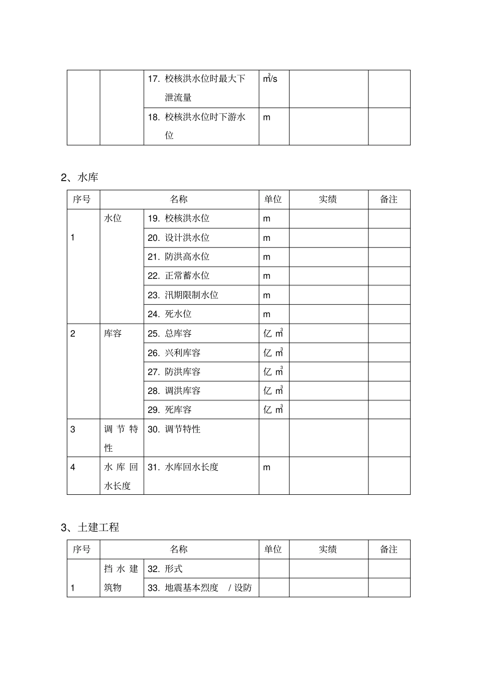 水电站同业对标数据报送表概要_第2页
