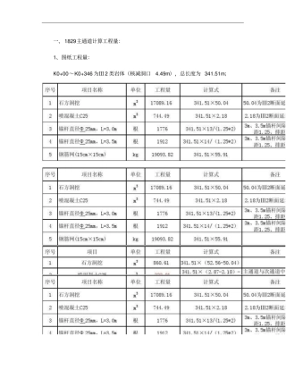水电站工程竣工结算书样式概要
