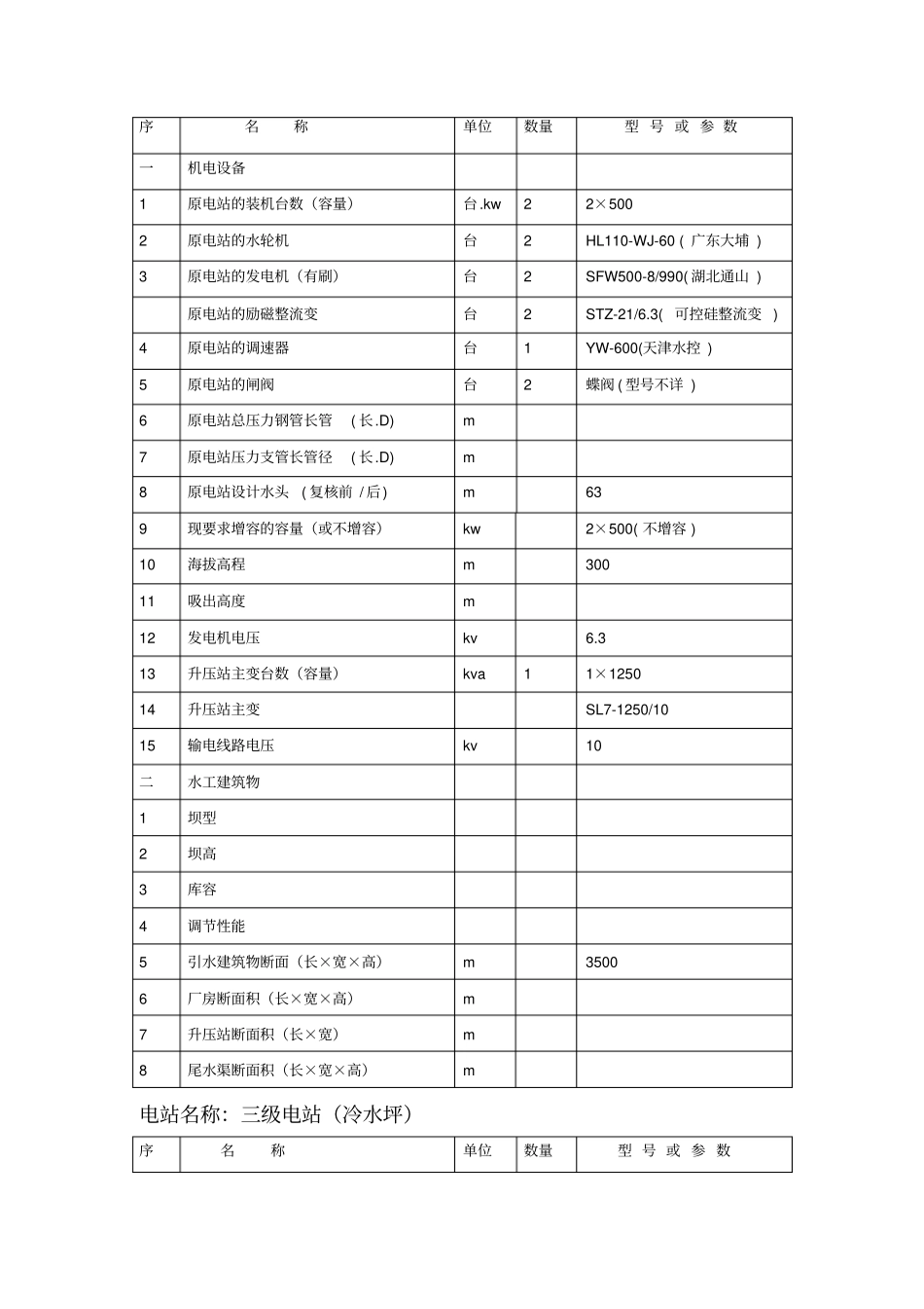 水电站技术改造需要的基本参数_第2页