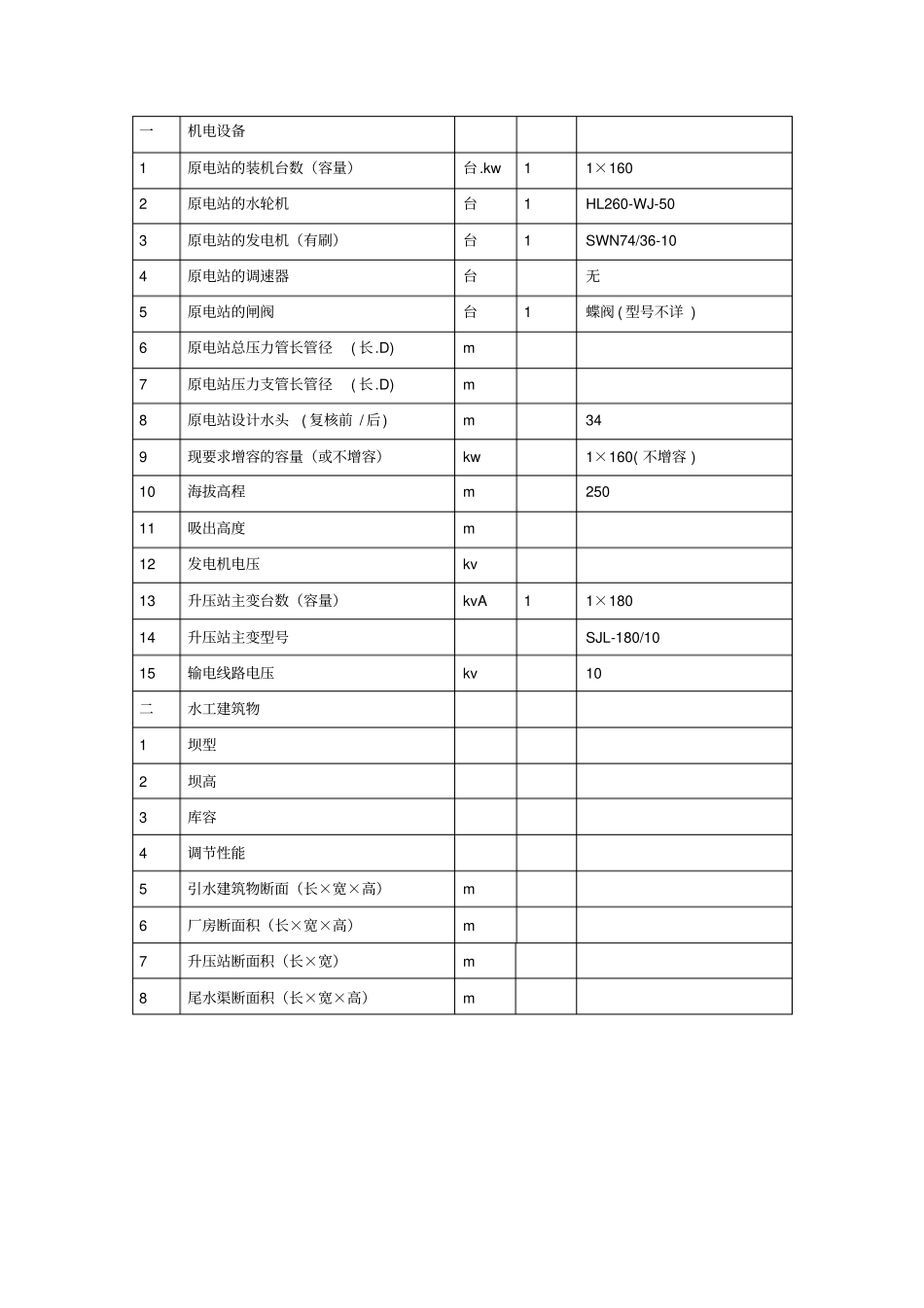 水电站技术改造需要的基本参数_第3页