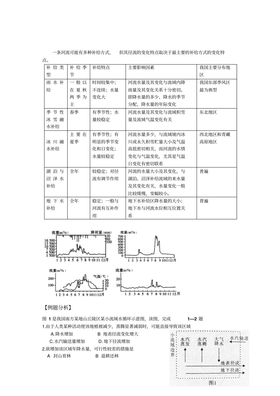 水的运动水运动内外力作用剖析_第2页