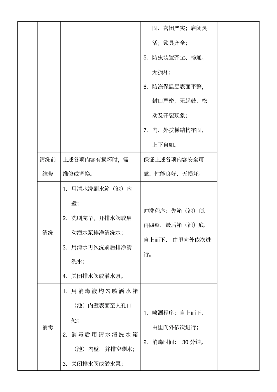 水箱清洗消毒操作流程及方法_第2页