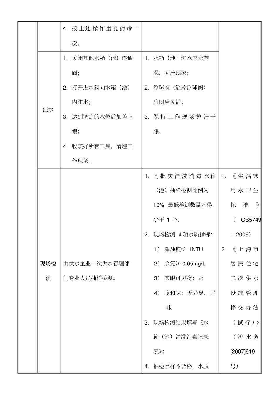 水箱清洗消毒操作流程及方法_第3页