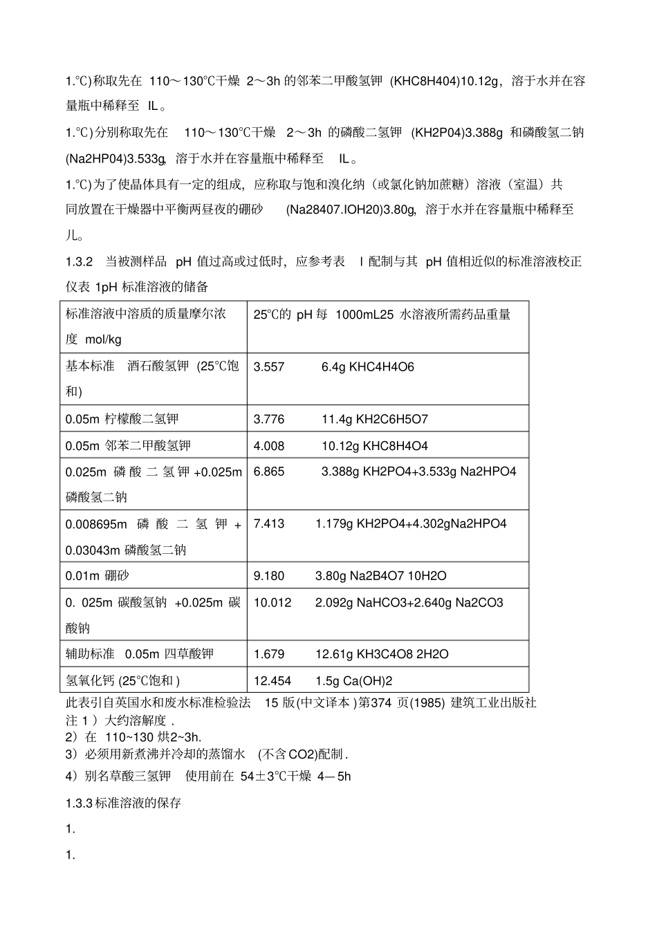 水质检测方法_第2页