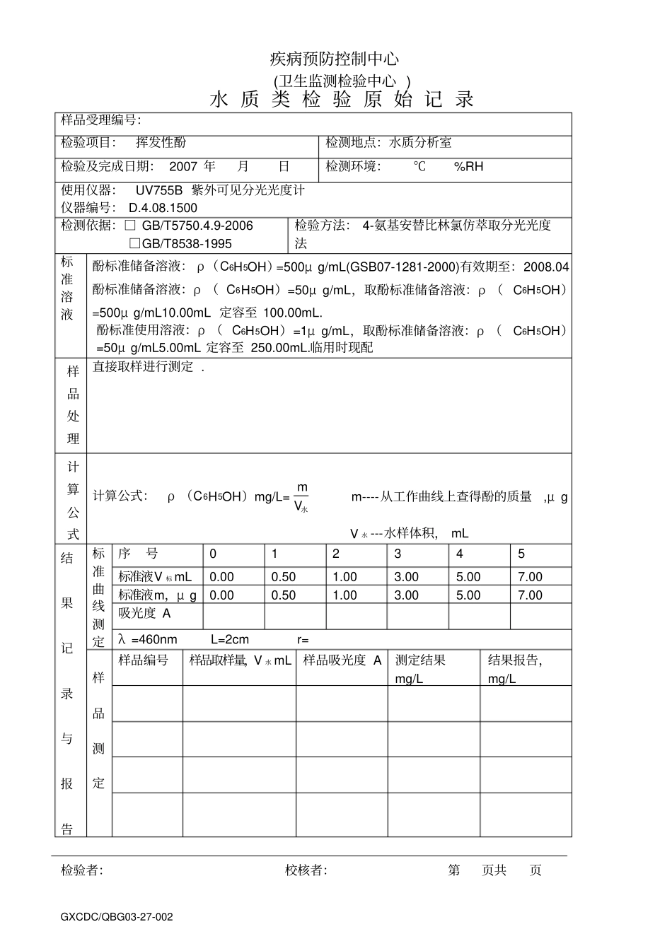 水质类检验原始记录_第1页