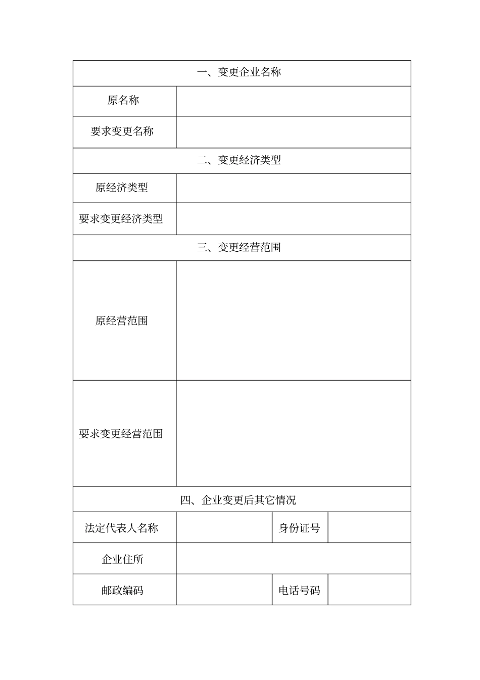 水路运输企业船舶变更申请书_第3页